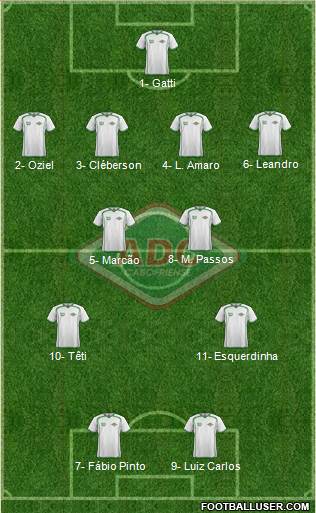 AD Cabofriense Formation 2024