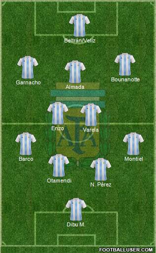 Argentina 4-2-3-1 football formation