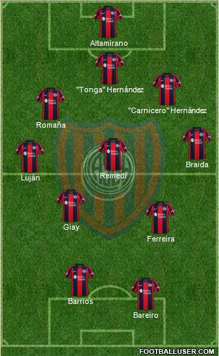San Lorenzo de Almagro Formation 2024