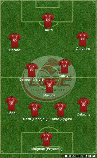 LOSC Lille Métropole football formation