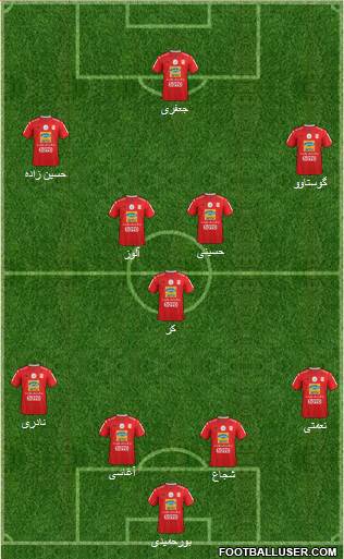 Teraktor-Sazi Tabriz Formation 2024