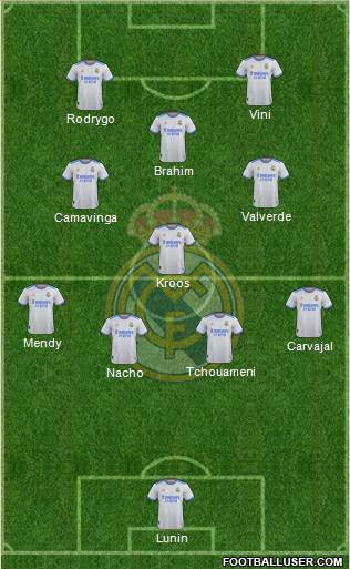 Real Madrid C.F. Formation 2024