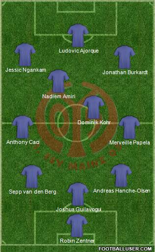 1.FSV Mainz 05 football formation