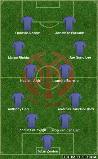 1.FSV Mainz 05 football formation