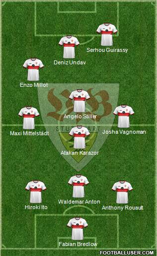 VfB Stuttgart football formation