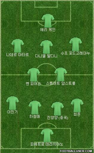 Dream Team Formation 2024