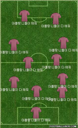 Dream Team Formation 2024