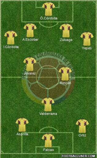 Colombia Formation 2024