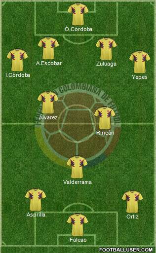 Colombia football formation