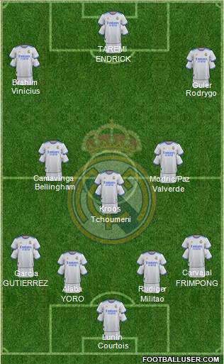 Real Madrid C.F. Formation 2024