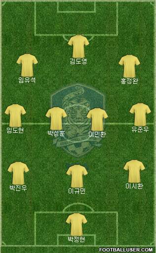 South Korea Formation 2024