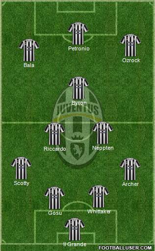 Juventus football formation