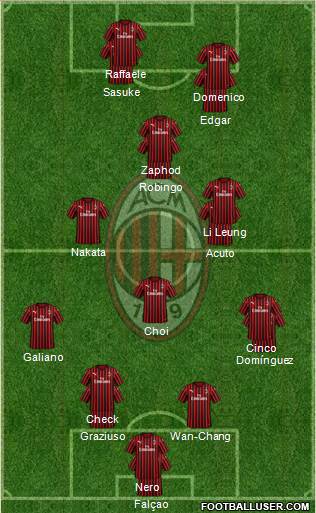 A.C. Milan