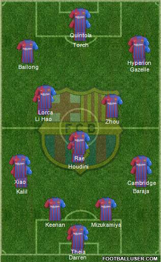 F.C. Barcelona Formation 2024