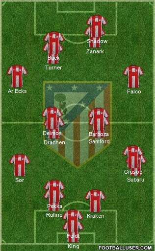 Atlético Madrid B football formation