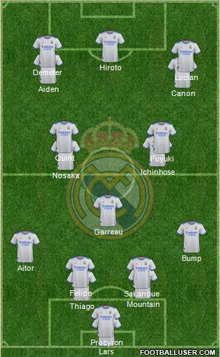 Real Madrid C.F. Formation 2024