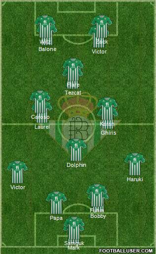 Real Betis B., S.A.D. Formation 2024