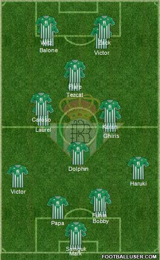 Real Betis B., S.A.D. football formation