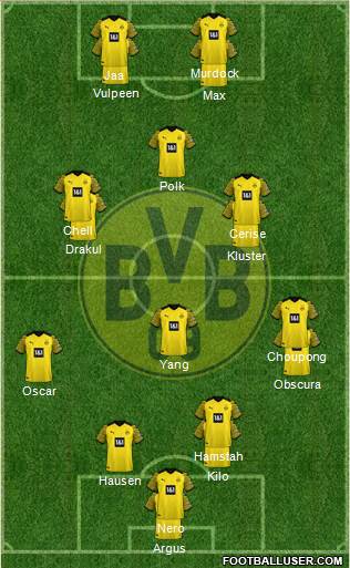 Borussia Dortmund 4-3-1-2 football formation