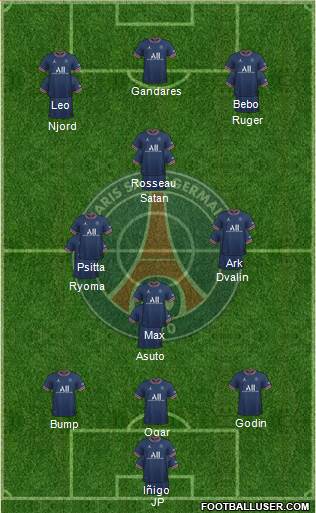 Paris Saint-Germain 4-2-1-3 football formation