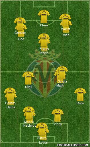 Villarreal C.F., S.A.D. 4-2-3-1 football formation