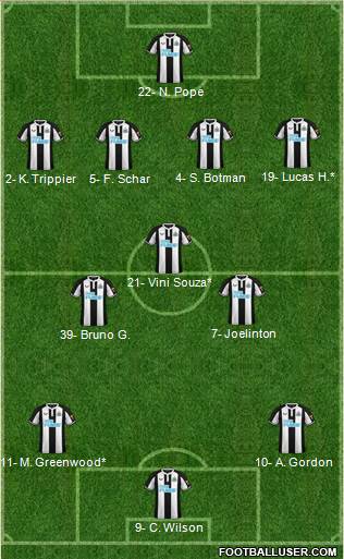 Newcastle United 4-3-3 football formation