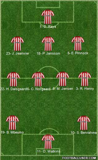 Brentford Formation 2024