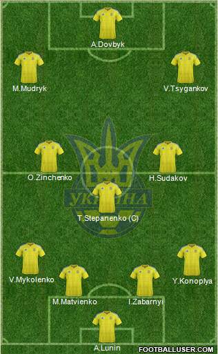 Ukraine Formation 2024