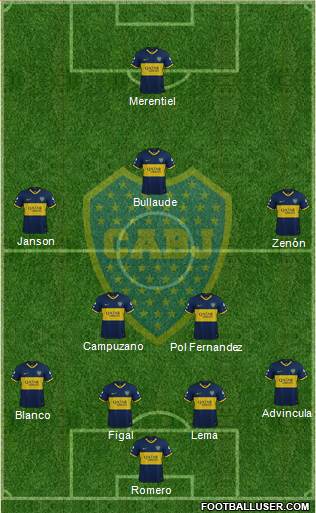Boca Juniors Formation 2024