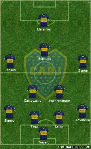 Boca Juniors 4-2-3-1 football formation