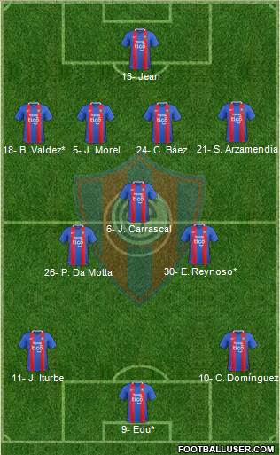 C Cerro Porteño Formation 2024