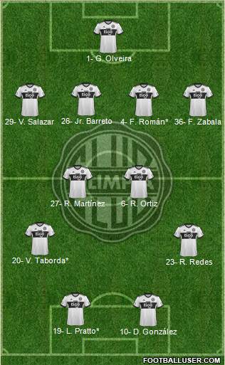 C Olimpia Formation 2024