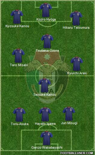 Japan football formation