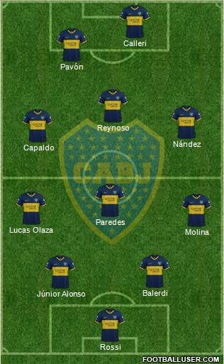 Boca Juniors 4-1-3-2 football formation