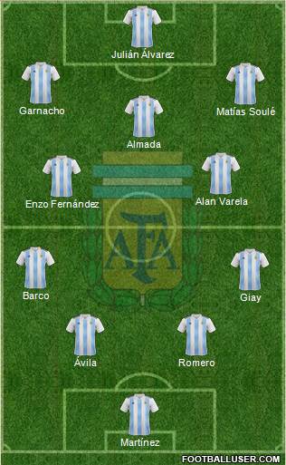 Argentina 4-2-1-3 football formation