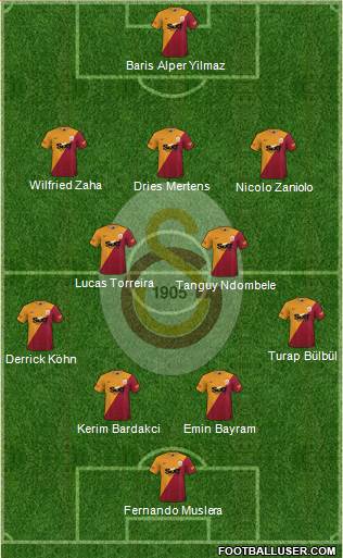 Galatasaray SK 4-2-3-1 football formation