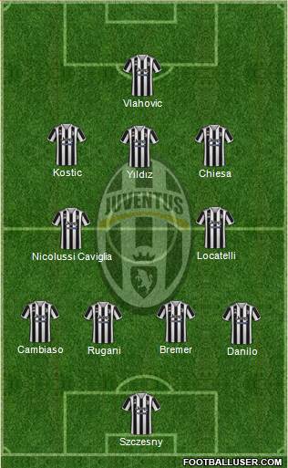 Juventus football formation