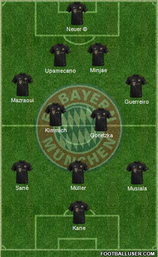 FC Bayern München football formation