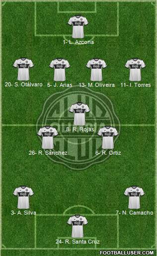 C Olimpia Formation 2024