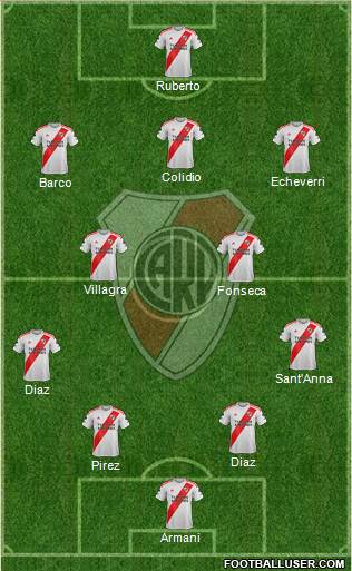 River Plate football formation