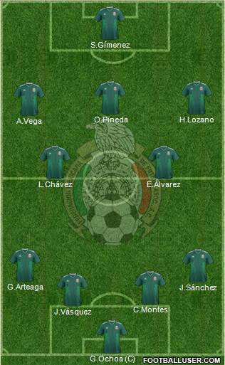 Mexico Formation 2024