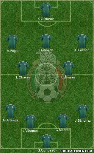 Mexico football formation