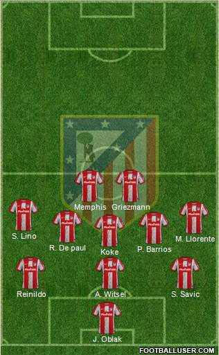 C. Atlético Madrid S.A.D. Formation 2024