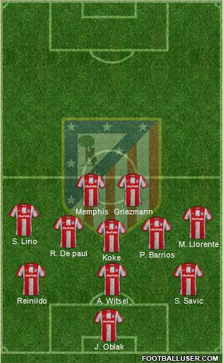 C. Atlético Madrid S.A.D. 3-5-2 football formation