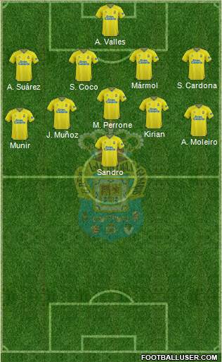 U.D. Las Palmas S.A.D. 3-5-2 football formation