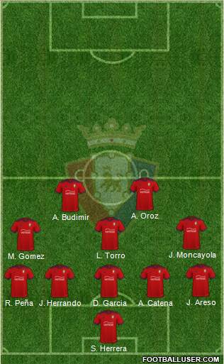 C. At. Osasuna football formation