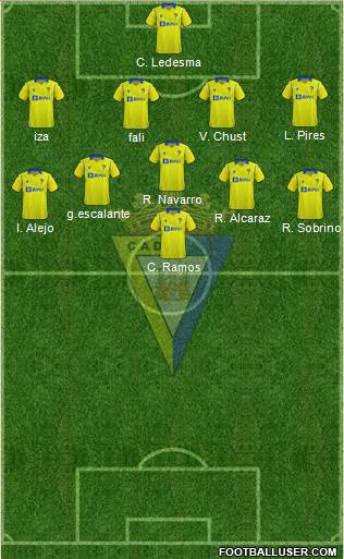 Cádiz C.F., S.A.D. football formation