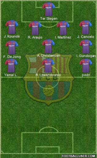 F.C. Barcelona Formation 2024