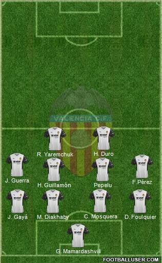 Valencia C.F., S.A.D. 4-4-2 football formation