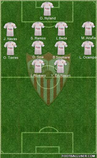 Sevilla F.C., S.A.D. 4-4-2 football formation